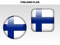 Finland country powerpoint flags