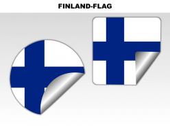 Finland country powerpoint flags