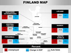 Finland powerpoint maps