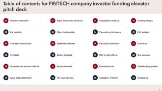 Fintech Company Investor Funding Elevator Pitch Deck Ppt Template Ideas Researched