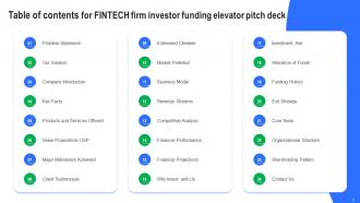Fintech Firm Investor Funding Elevator Pitch Deck Ppt Template Attractive Colorful