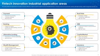 Fintech Innovation Powerpoint Ppt Template Bundles CRP Professional Editable