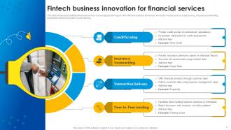 Fintech Innovation Powerpoint Ppt Template Bundles CRP Interactive Editable