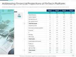 Fintech solutions company investor funding elevator pitch deck ppt template