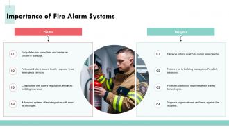 Fire Alarm System Components And Their Functions PPT Demonstration AT Editable Graphical