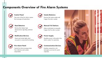 Fire Alarm System Components And Their Functions PPT Demonstration AT Impactful Graphical