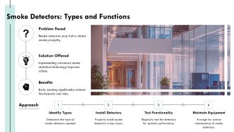 Fire Alarm System Components And Their Functions PPT Demonstration AT Compatible Graphical