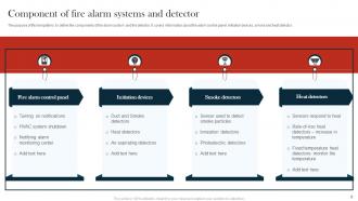 Fire Alarm System Powerpoint Ppt Template Bundles