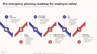 Fire Emergency Planning Roadmap For Employee Safety