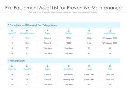 Fire equipment asset list for preventive maintenance