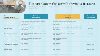 Fire Hazards At Workplace With Preventive Measures Maintaining Health And Safety