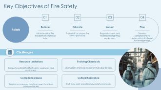 Fire Safety In Chemical Laboratories PPT Template AT Slides Ideas