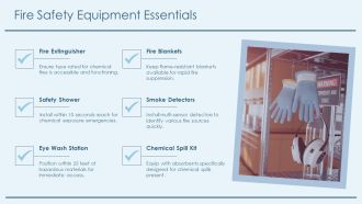Fire Safety In Chemical Laboratories PPT Template AT Good Ideas