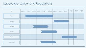Fire Safety In Chemical Laboratories PPT Template AT Unique Ideas