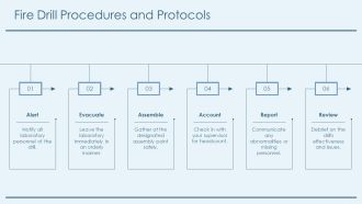 Fire Safety In Chemical Laboratories PPT Template AT Customizable Ideas