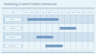 Fire Safety In Chemical Laboratories PPT Template AT Researched Ideas