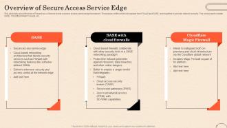 Firewall As A Service Fwaas Overview Of Secure Access Service Edge