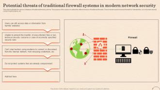 Firewall As A Service Fwaas Potential Threats Of Traditional Firewall Systems In Modern Network
