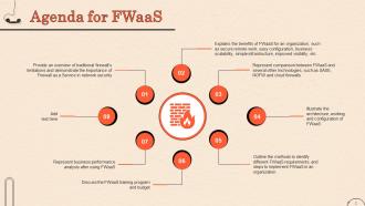 Firewall As A Service Fwaas Powerpoint Presentation Slides Analytical Ideas