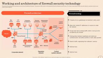 Firewall As A Service Fwaas Powerpoint Presentation Slides Graphical Ideas