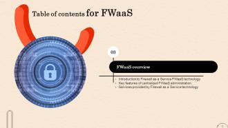 Firewall As A Service Fwaas Powerpoint Presentation Slides Template Image