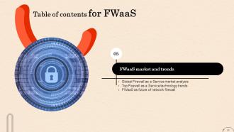 Firewall As A Service Fwaas Powerpoint Presentation Slides Content Ready Image