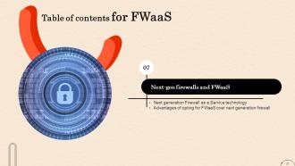 Firewall As A Service Fwaas Powerpoint Presentation Slides Designed Image