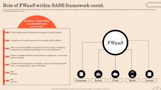 Firewall As A Service Fwaas Powerpoint Presentation Slides Appealing Image