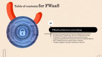 Firewall As A Service Fwaas Powerpoint Presentation Slides Informative Image