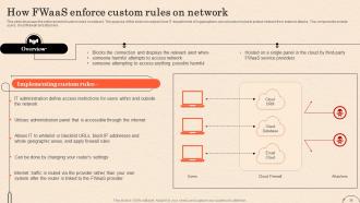 Firewall As A Service Fwaas Powerpoint Presentation Slides Attractive Image