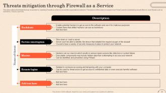 Firewall As A Service Fwaas Powerpoint Presentation Slides Graphical Image
