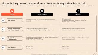 Firewall As A Service Fwaas Powerpoint Presentation Slides Image Images