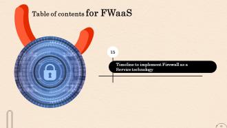 Firewall As A Service Fwaas Powerpoint Presentation Slides Designed Images