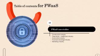 Firewall As A Service Fwaas Powerpoint Presentation Slides Analytical Images