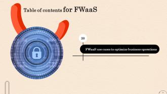 Firewall As A Service Fwaas Powerpoint Presentation Slides Aesthatic Images
