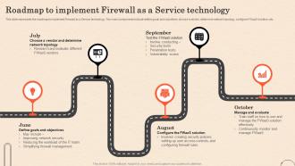 Firewall As A Service Fwaas Roadmap To Implement Firewall As A Service Technology