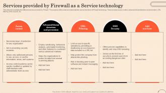 Firewall As A Service Fwaas Services Provided By Firewall As A Service Technology