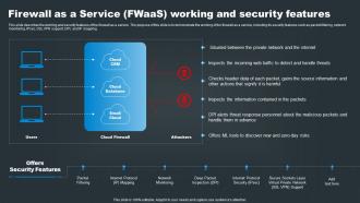 Firewall As A Service FWaaS Working And Security Features SASE Network Security