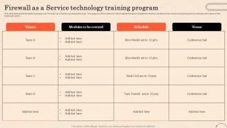 Firewall As A Service Technology Training Program Ppt Infographic Template Tips