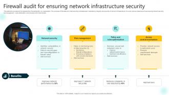 Firewall Audit For Ensuring Network Infrastructure Security