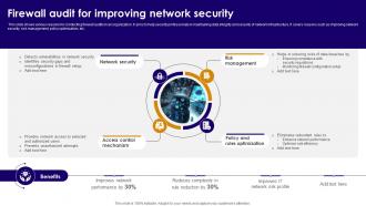 Firewall Audit For Improving Network Security