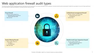 Firewall Audit Powerpoint Ppt Template Bundles Content Ready Professional
