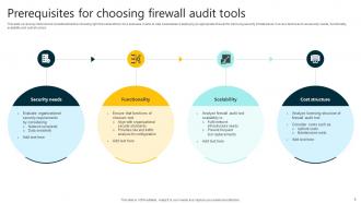 Firewall Audit Powerpoint Ppt Template Bundles Compatible Professional