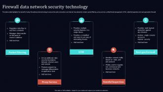 Firewall Data Network Security Technology