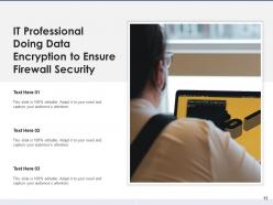 Firewall Enterprise Protection Security Installation Encryption