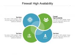 Firewall high availability ppt powerpoint presentation summary graphics tutorials cpb