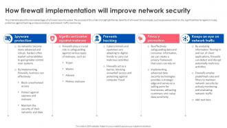 Firewall Implementation For Cyber Security How Firewall Implementation Will Improve Network Security