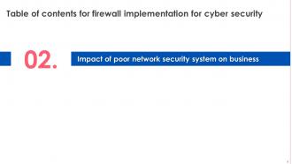 Firewall Implementation For Cyber Security Powerpoint Presentation Slides Impressive Ideas