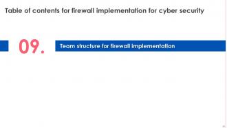 Firewall Implementation For Cyber Security Powerpoint Presentation Slides Idea Image