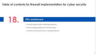 Firewall Implementation For Cyber Security Powerpoint Presentation Slides Professionally Image